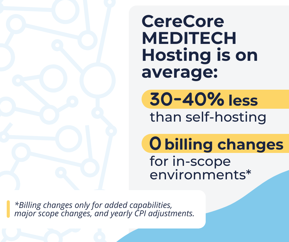 request-a-hosting-cost-comparison